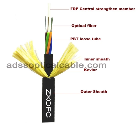OM1 OM2 OM3 Multi Mode Fiber Optic Cable 24 Core With 200M Span