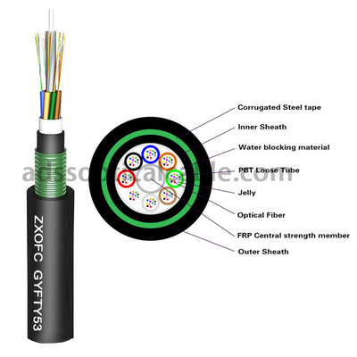 48 Cores Direct Burial Fiber Optic Cable GYTY GYTY53 GYFTY53 Low Attenuation
