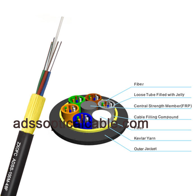 Single Mode ADSS Optical Cable 6 8 12 Core Double Sheath G652D