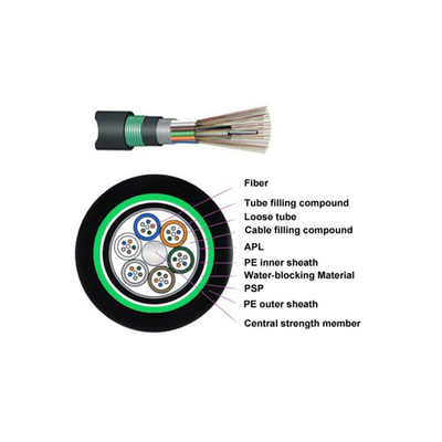 Armoured Double Jacket Direct Burial Fiber Optic Cable 12/24/48C Rodent Resistant GYTA53